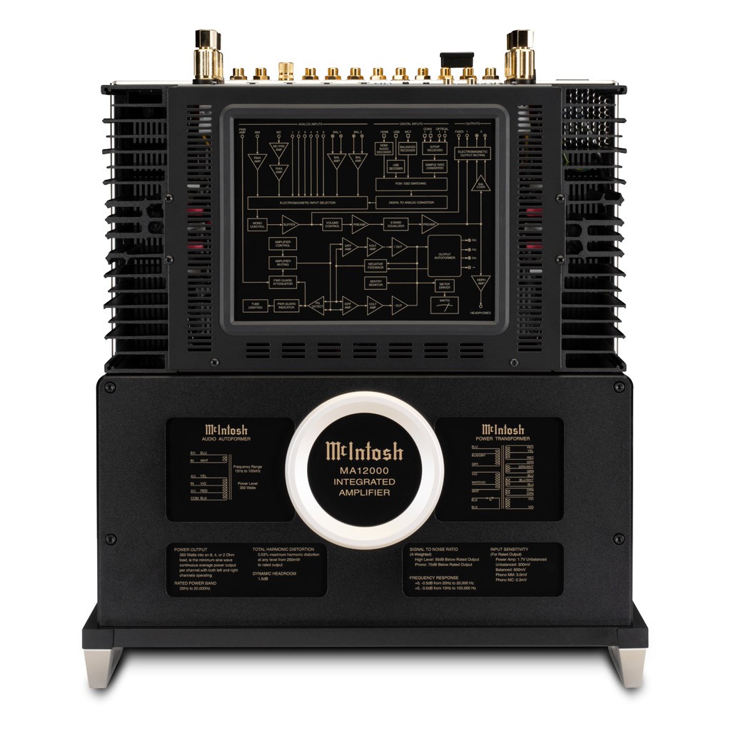 MPI Electronic srl Alta fedeltà Distributore McIntosh Italia