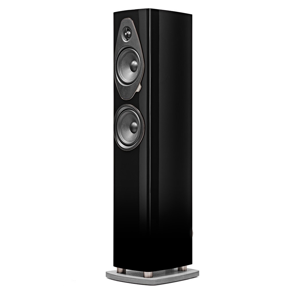 SONETTO III G2 BLACK